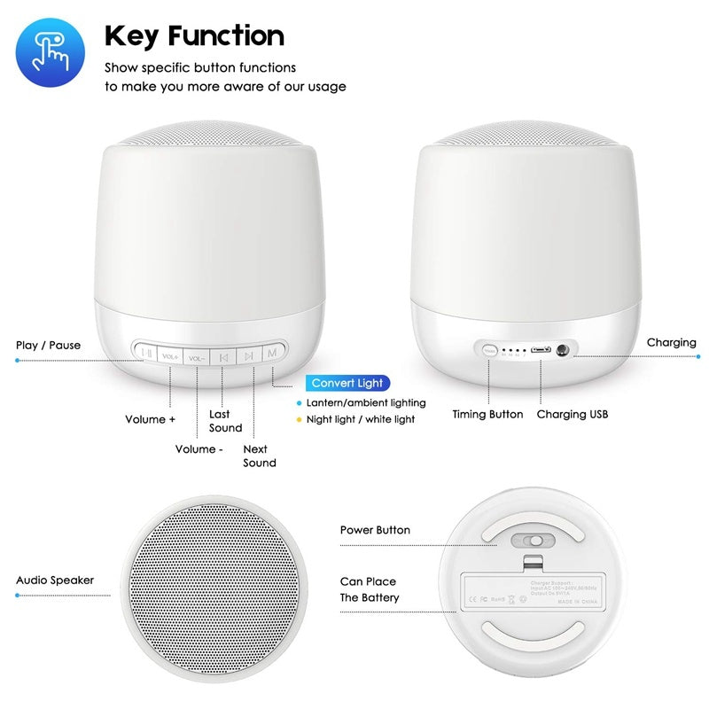 Simply Snug™  All In One Sound Machine - Night Light™ - Simply Snug