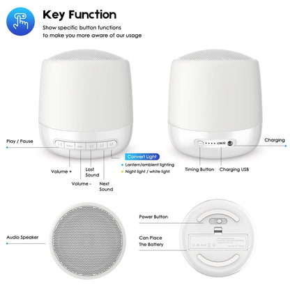 Simply Snug™  All In One Sound Machine - Night Light™ - Simply Snug