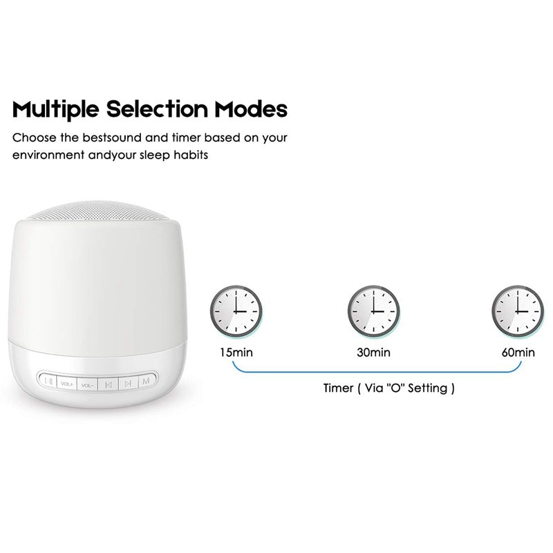 Simply Snug™  All In One Sound Machine - Night Light™ - Simply Snug