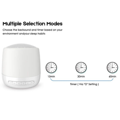 Simply Snug™  All In One Sound Machine - Night Light™ - Simply Snug
